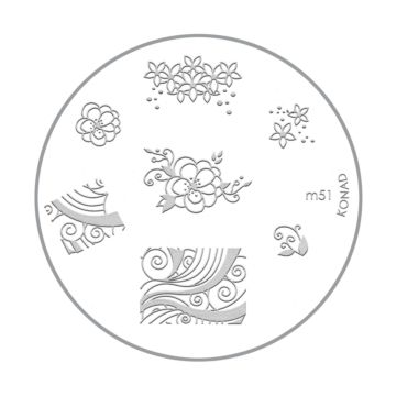 Gabarit Konad M51